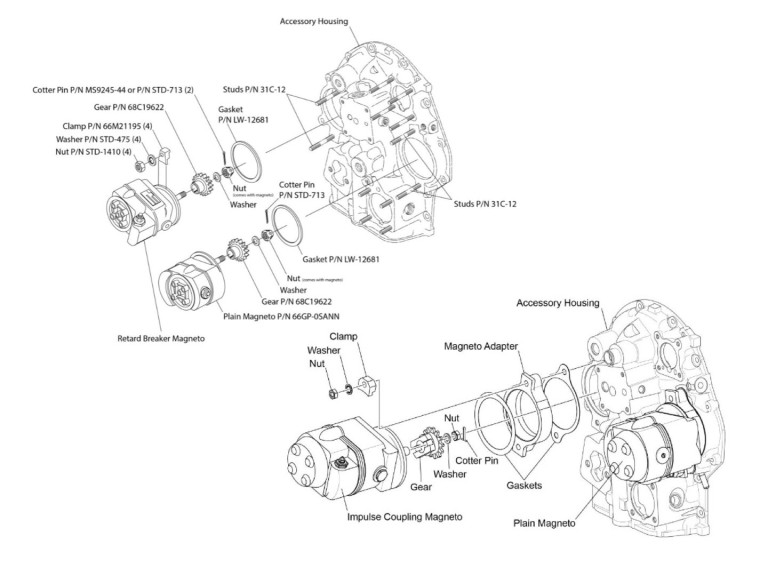 Engine Infographic